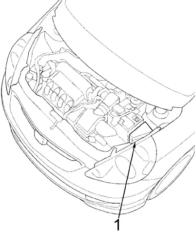 Honda Fit (Jazz) GD (2006-2008) - Belegung Sicherungskasten und Relais