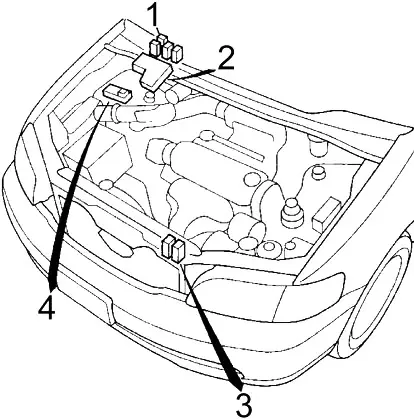 Honda Odyssey RA (1994-1998) - Belegung Sicherungskasten und Relais