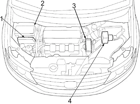 Honda Odyssey RL5 (2011-2017) - Belegung Sicherungskasten und Relais