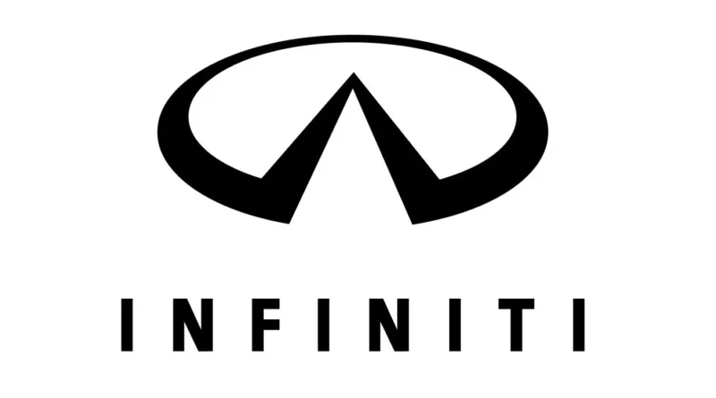 Infiniti EX25 (2007-2017) - Belegung Sicherungskasten und Relais