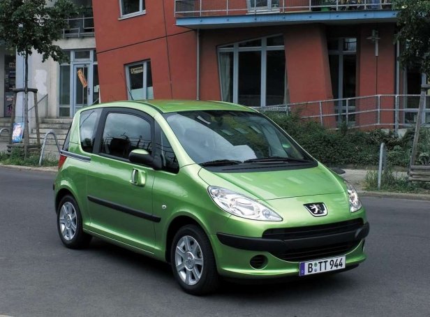 Peugeot 1007 (2007-2010) - Belegung Sicherungskasten und Relais