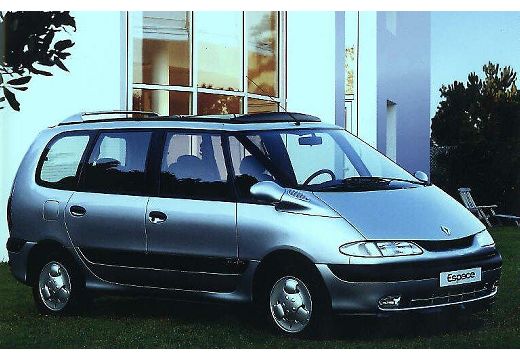 Renault Espace III (1997-2002) - Belegung Sicherungskasten und Relais