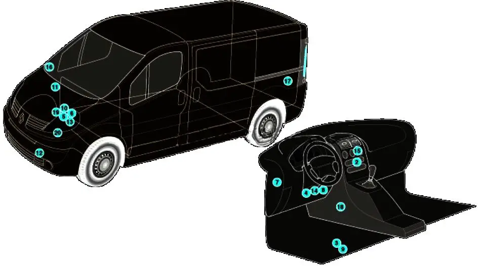 Renault Trafic II (2001-2014) - Belegung Sicherungskasten und Relais