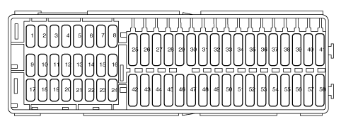 Seat Altea XL (2012) - Belegung Sicherungskasten und Relais