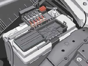 Seat Cordoba III (2003-2005) - Belegung Sicherungskasten und Relais