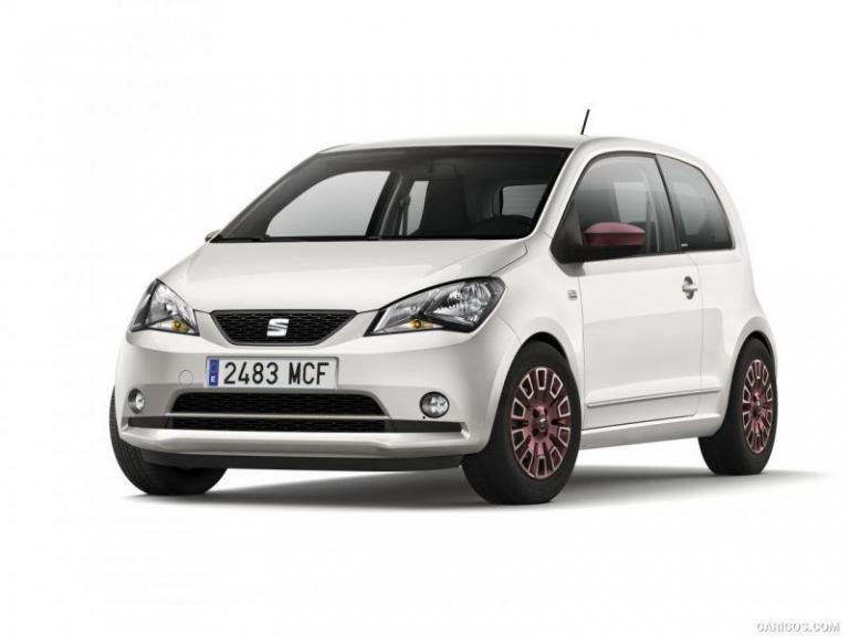 Seat Mii (2016) - Belegung Sicherungskasten und Relais